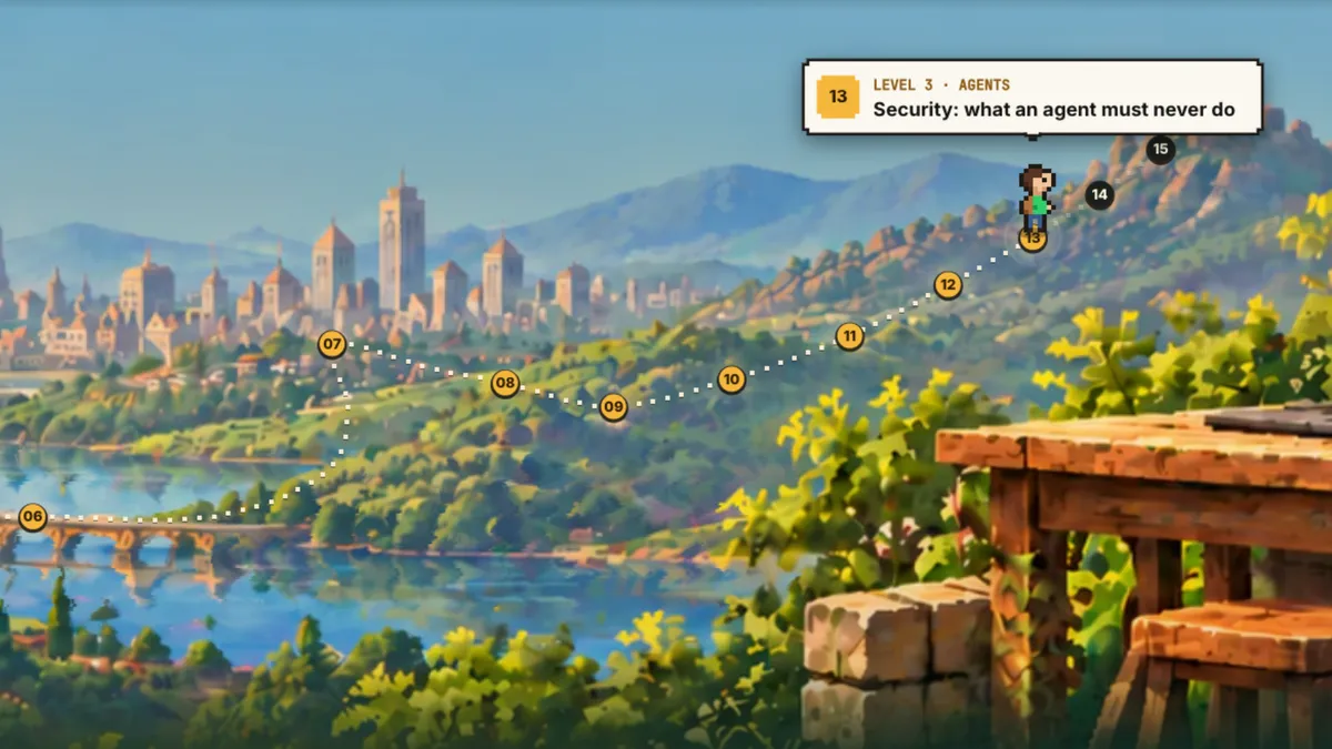 A dotted trail climbs the hills above the valley. A walker reaches stop 13, «Security: what an agent must never do».